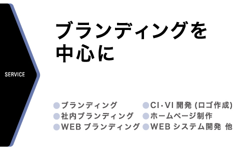 ブランディングを中心に