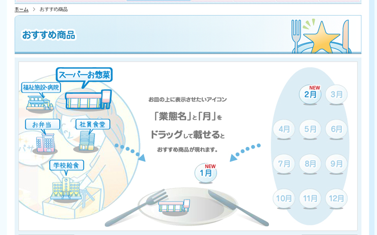 Flashとシステムの連携